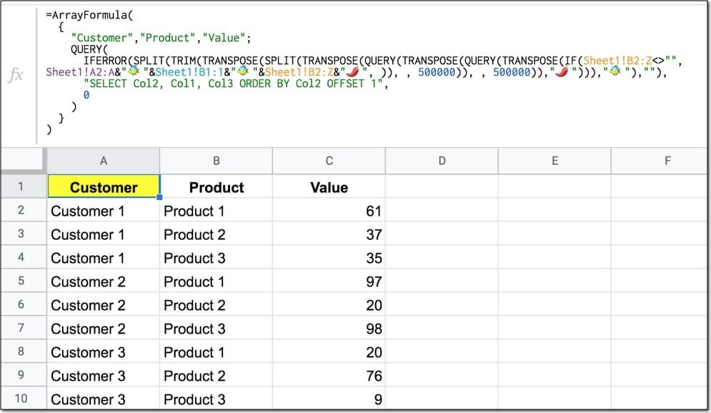 Cách thực hiện Unpivot trong Google sheets bằng công thức